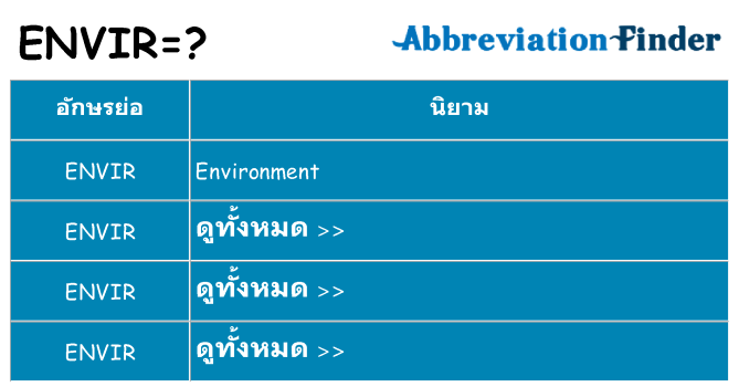 อะไรไม่ envir ถึง