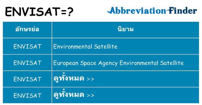 อะไรไม่ envisat ถึง
