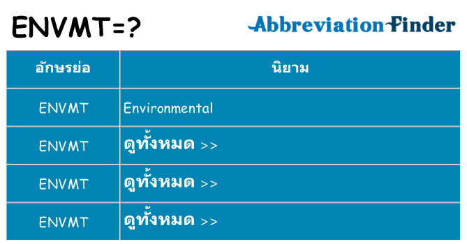 อะไรไม่ envmt ถึง