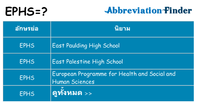 อะไรไม่ ephs ถึง