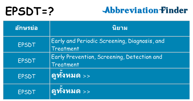 อะไรไม่ epsdt ถึง