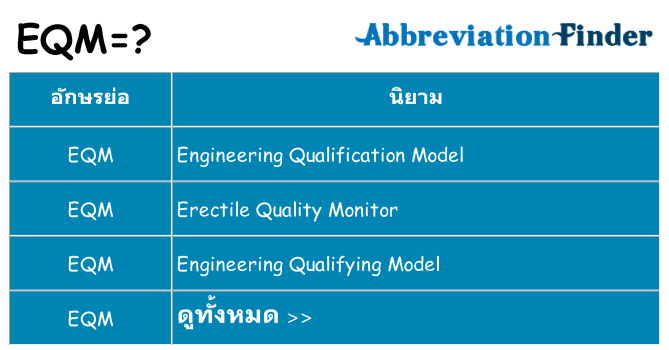อะไรไม่ eqm ถึง
