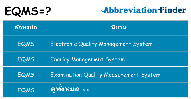 อะไรไม่ eqms ถึง