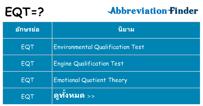 อะไรไม่ eqt ถึง