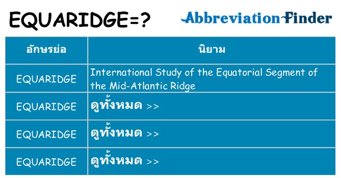 อะไรไม่ equaridge ถึง