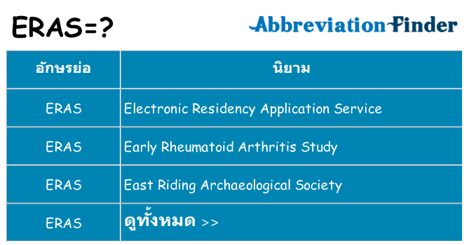 อะไรไม่ eras ถึง