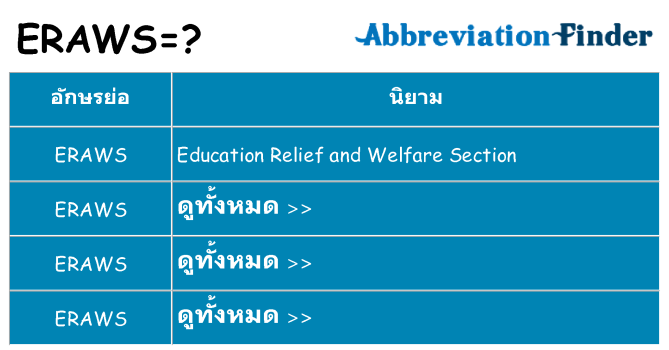 อะไรไม่ eraws ถึง