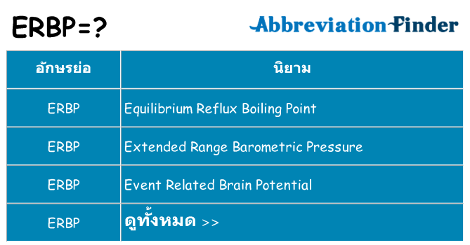 อะไรไม่ erbp ถึง