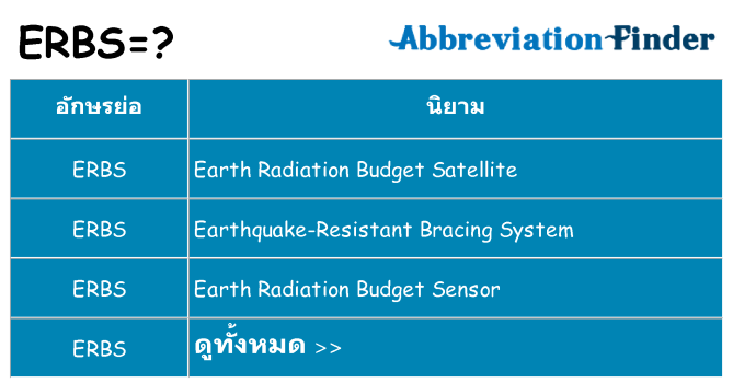 อะไรไม่ erbs ถึง