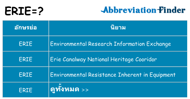 อะไรไม่ erie ถึง