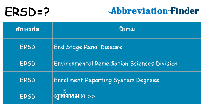 อะไรไม่ ersd ถึง