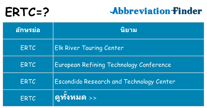 อะไรไม่ ertc ถึง