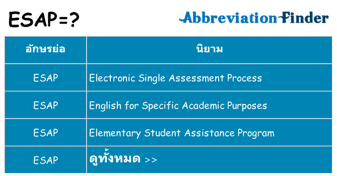 อะไรไม่ esap ถึง
