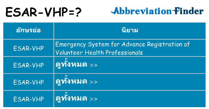 อะไรไม่ esar-vhp ถึง