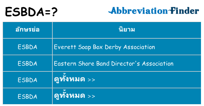 อะไรไม่ esbda ถึง
