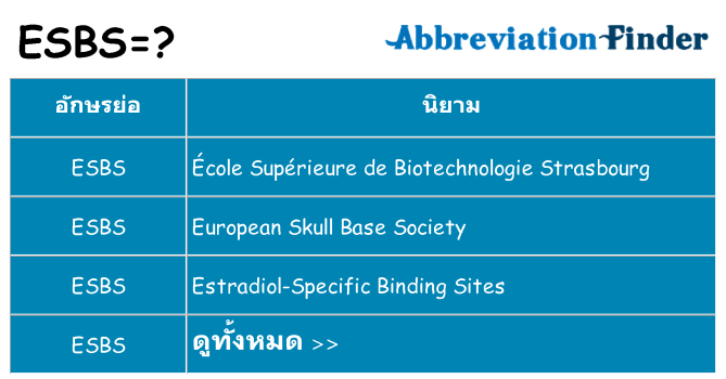 อะไรไม่ esbs ถึง