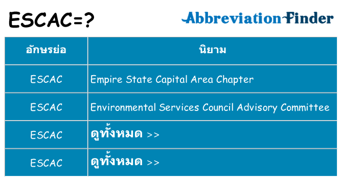อะไรไม่ escac ถึง
