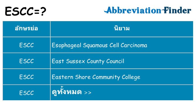 อะไรไม่ escc ถึง