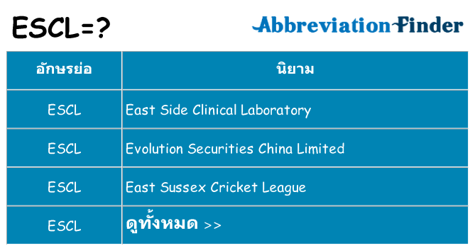 อะไรไม่ escl ถึง