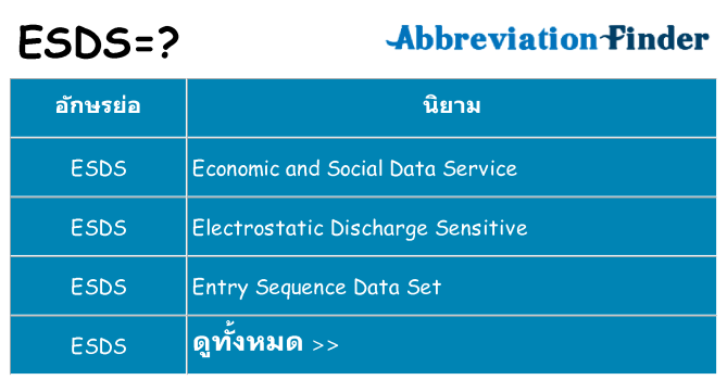 อะไรไม่ esds ถึง