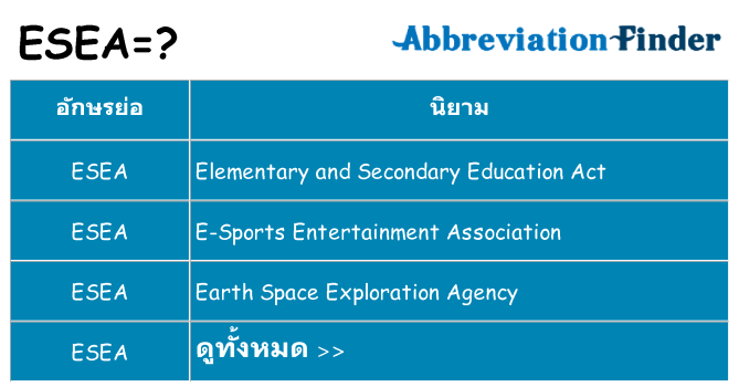 อะไรไม่ esea ถึง