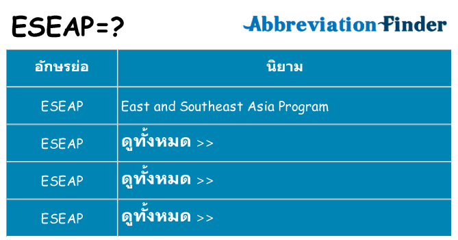 อะไรไม่ eseap ถึง