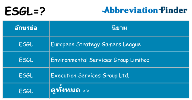 อะไรไม่ esgl ถึง