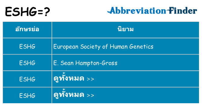 อะไรไม่ eshg ถึง
