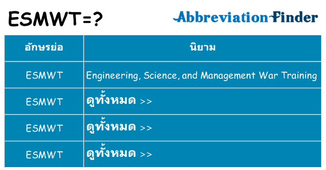 อะไรไม่ esmwt ถึง