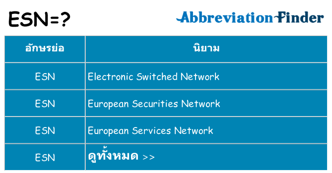 อะไรไม่ esn ถึง