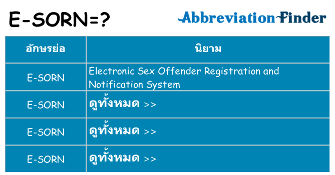 อะไรไม่ e-sorn ถึง