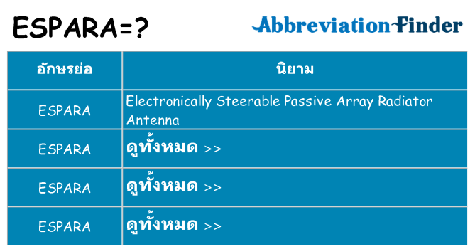 อะไรไม่ espara ถึง