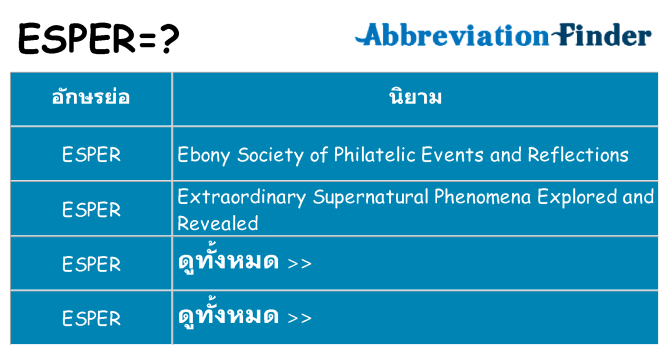 อะไรไม่ esper ถึง