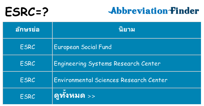 อะไรไม่ esrc ถึง