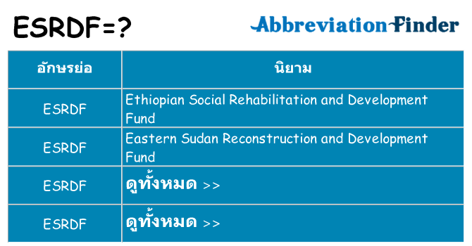 อะไรไม่ esrdf ถึง