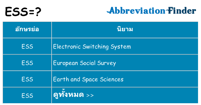 อะไรไม่ ess ถึง