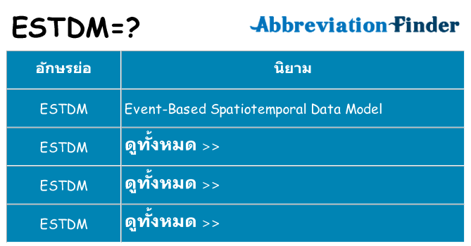 อะไรไม่ estdm ถึง