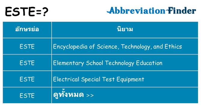 อะไรไม่ este ถึง