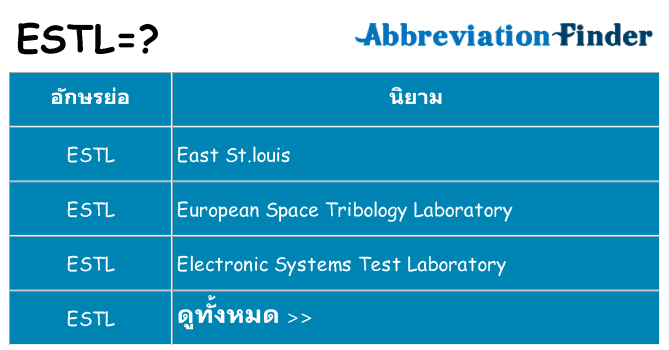 อะไรไม่ estl ถึง