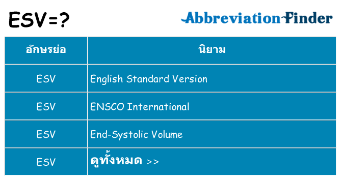 อะไรไม่ esv ถึง