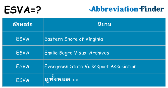 อะไรไม่ esva ถึง