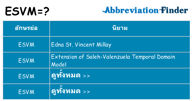 อะไรไม่ esvm ถึง
