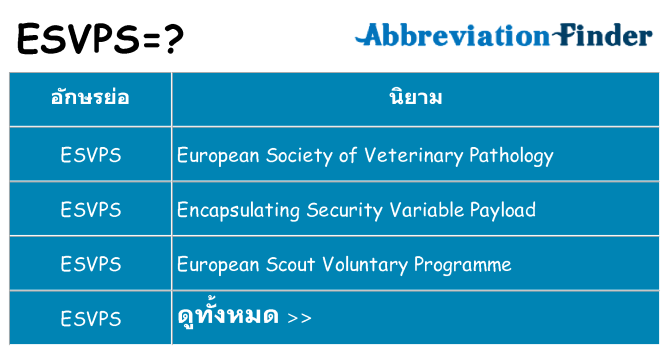 อะไรไม่ esvps ถึง
