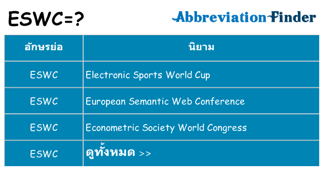 อะไรไม่ eswc ถึง