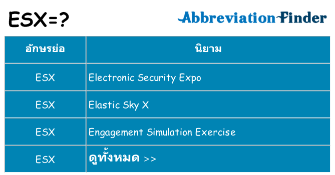 อะไรไม่ esx ถึง