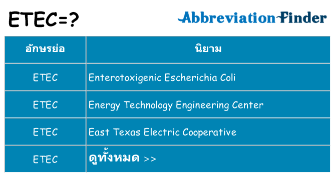 อะไรไม่ etec ถึง