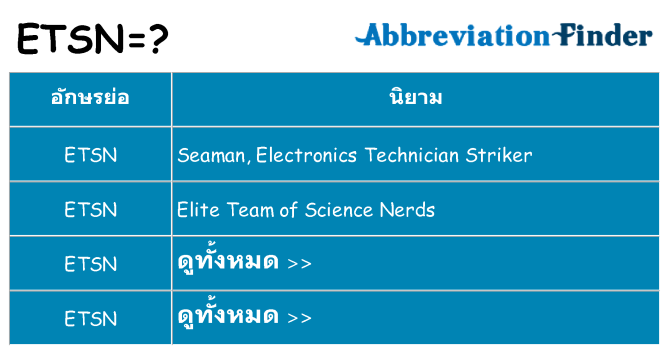 อะไรไม่ etsn ถึง