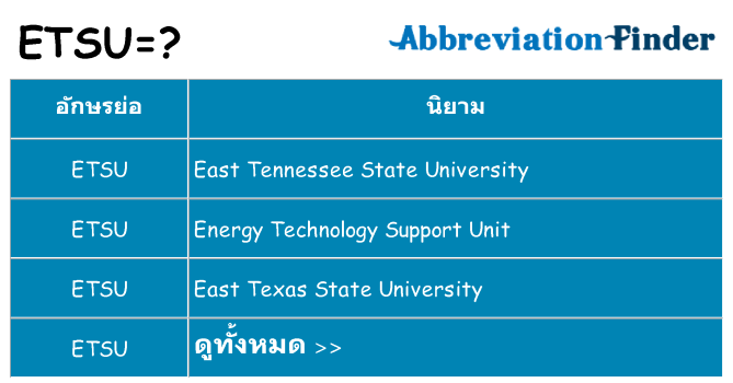อะไรไม่ etsu ถึง