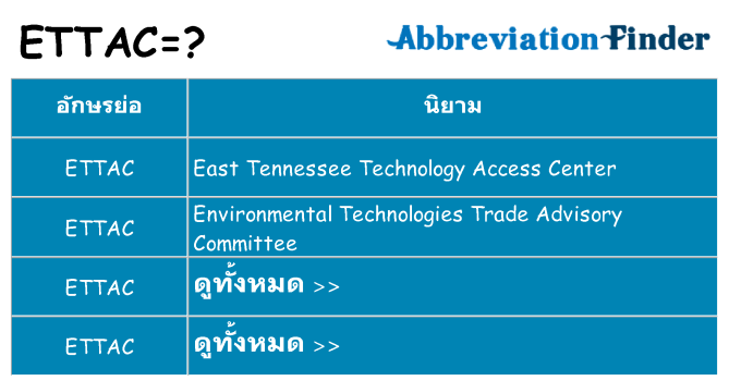 อะไรไม่ ettac ถึง