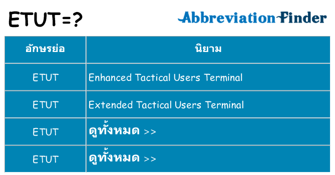 อะไรไม่ etut ถึง